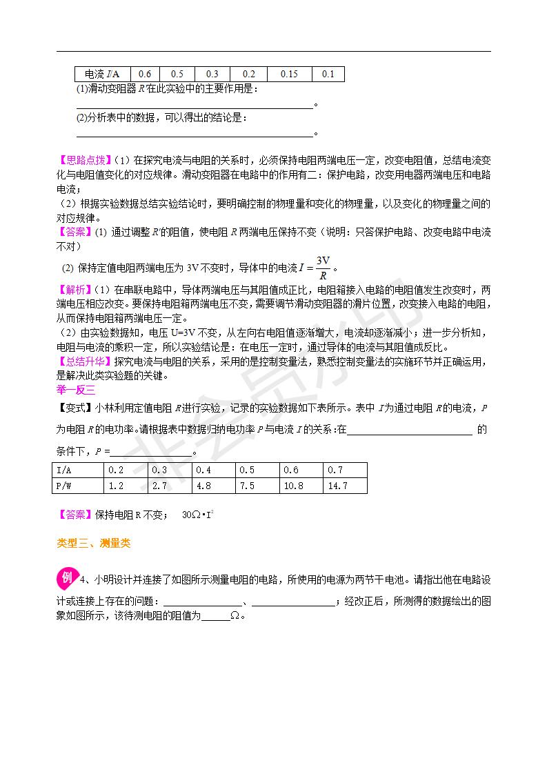 中考物理冲刺：电学实验（基础）知识讲解