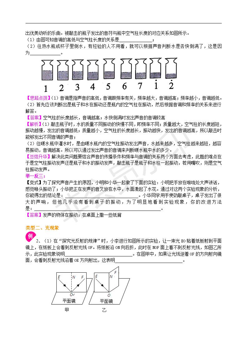 中考物理冲刺：声光热实验（提高）知识讲解