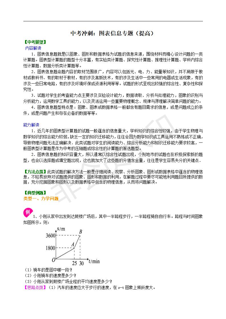 中考物理冲刺：图表信息专题（提高）知识讲解