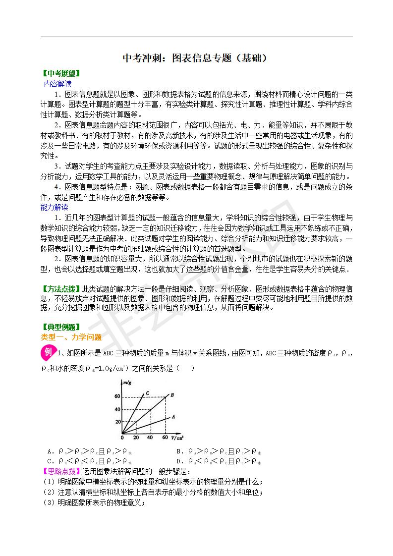 中考物理冲刺：图表信息专题（基础）知识讲解