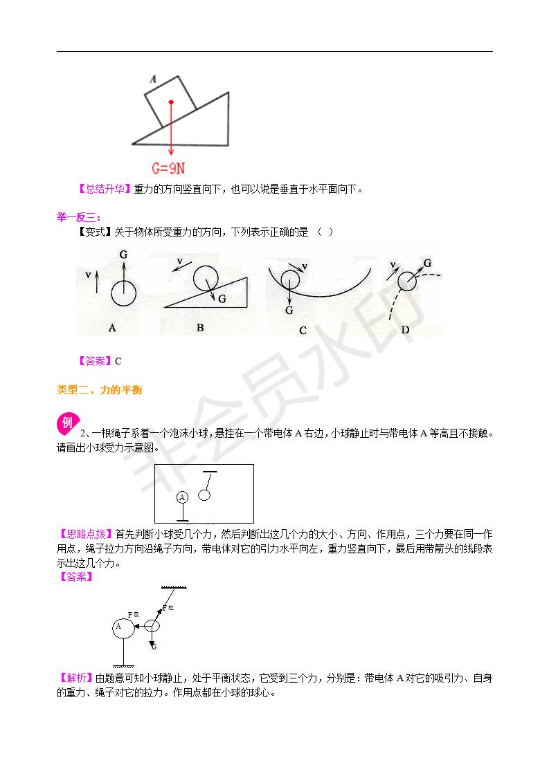 中考物理冲刺：力学作图专题（提高）知识讲解