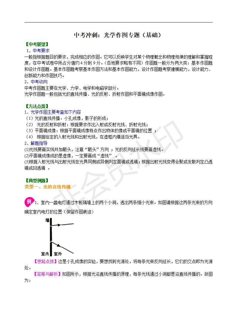 中考物理冲刺：光学作图专题（基础）知识讲解