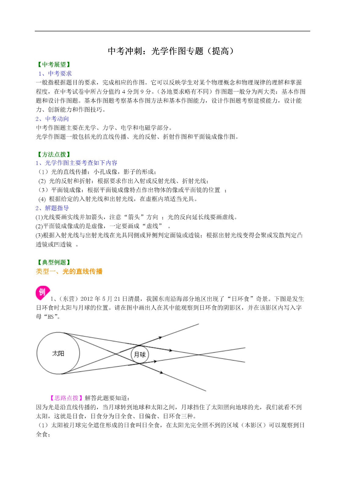 中考物理冲刺：光学作图专题（提高）知识讲解