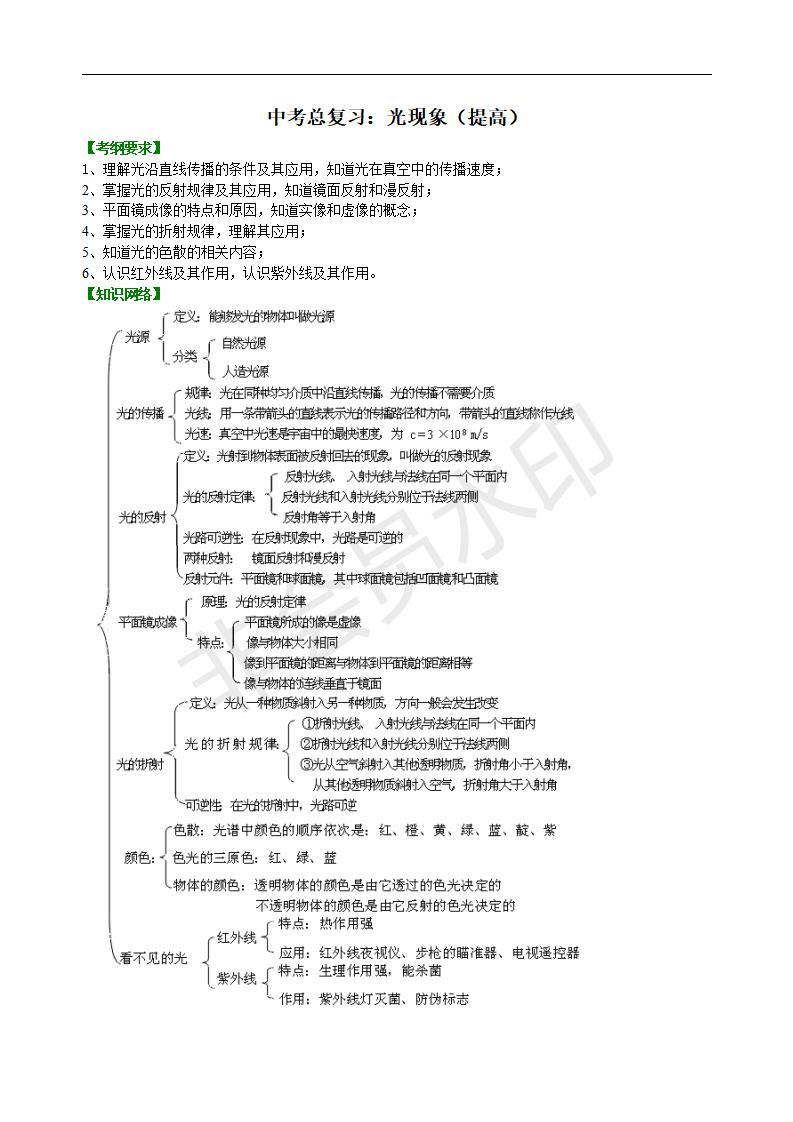 中考物理总复习：光现象（提高）知识讲解