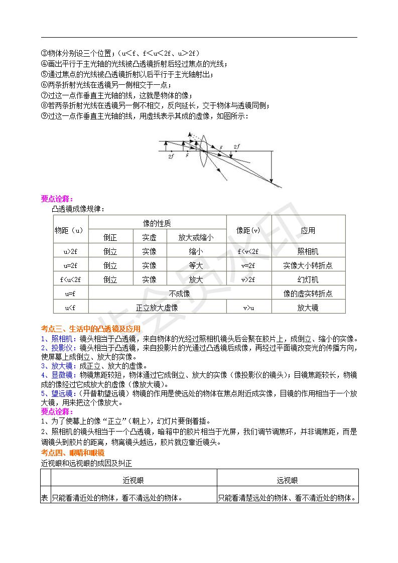 中考物理复习：透镜及其应用 （提高）知识讲解