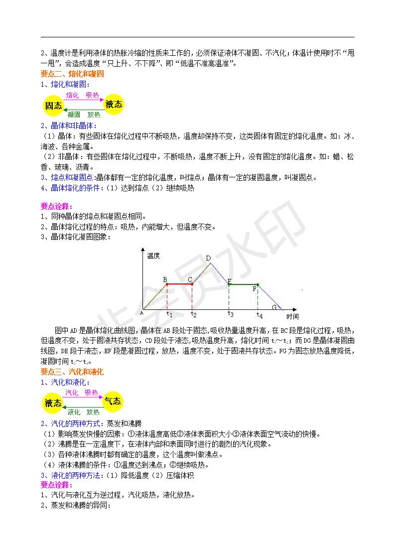 中考物理复习：物态变化（基础）