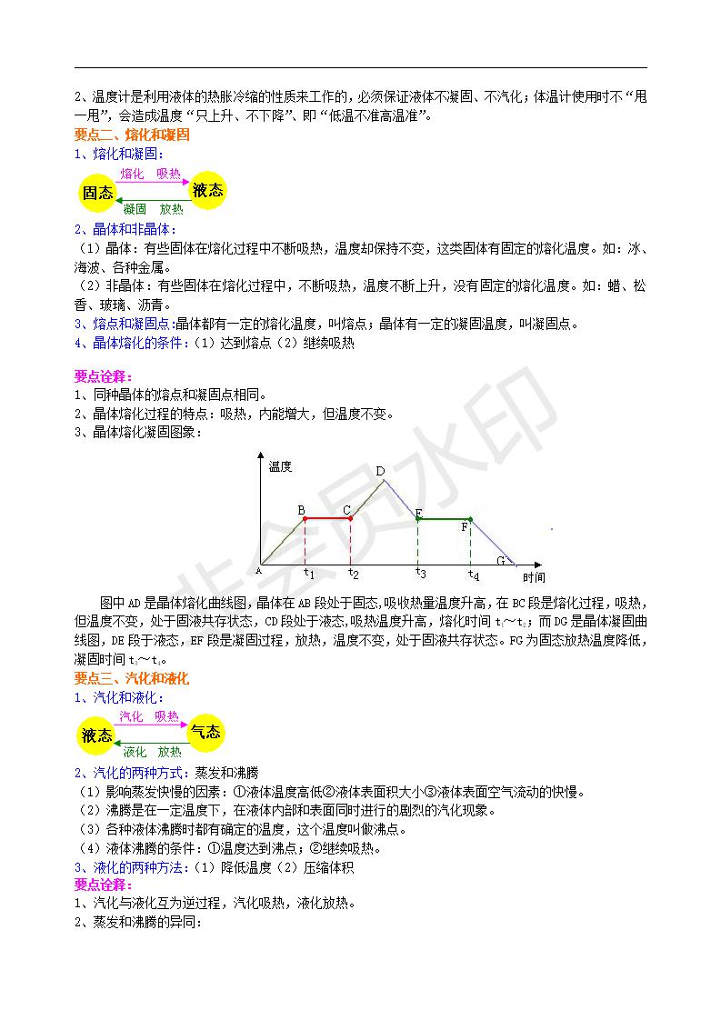 中考物理复习：物态变化（基础）