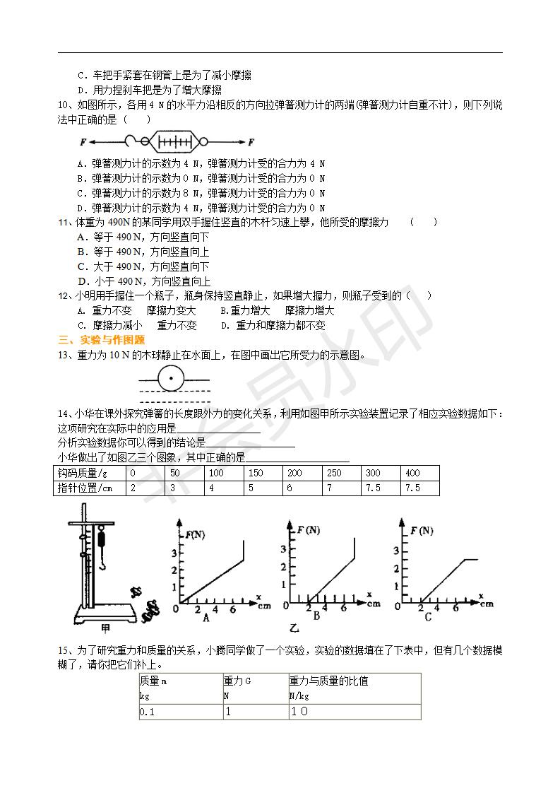 中考物理总复习：重力、弹力、摩擦力（基础）巩固练习