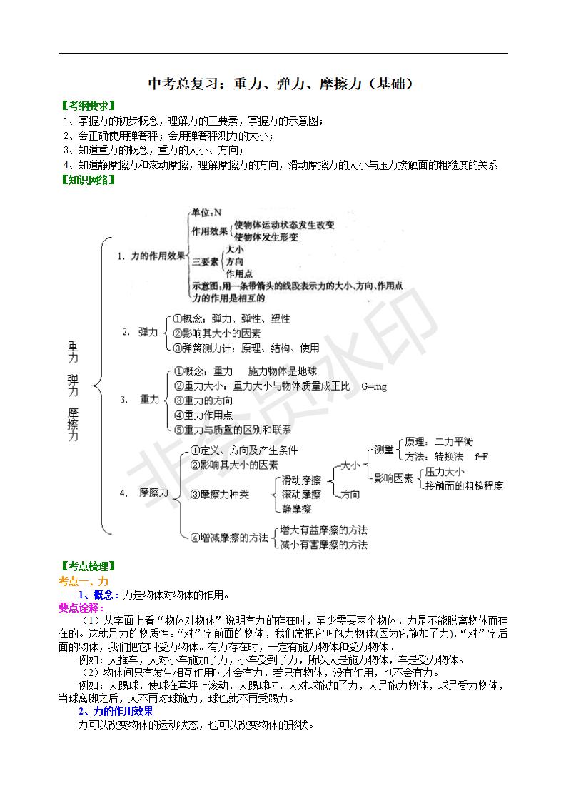 中考物理总复习：重力、弹力、摩擦力（基础）知识讲解