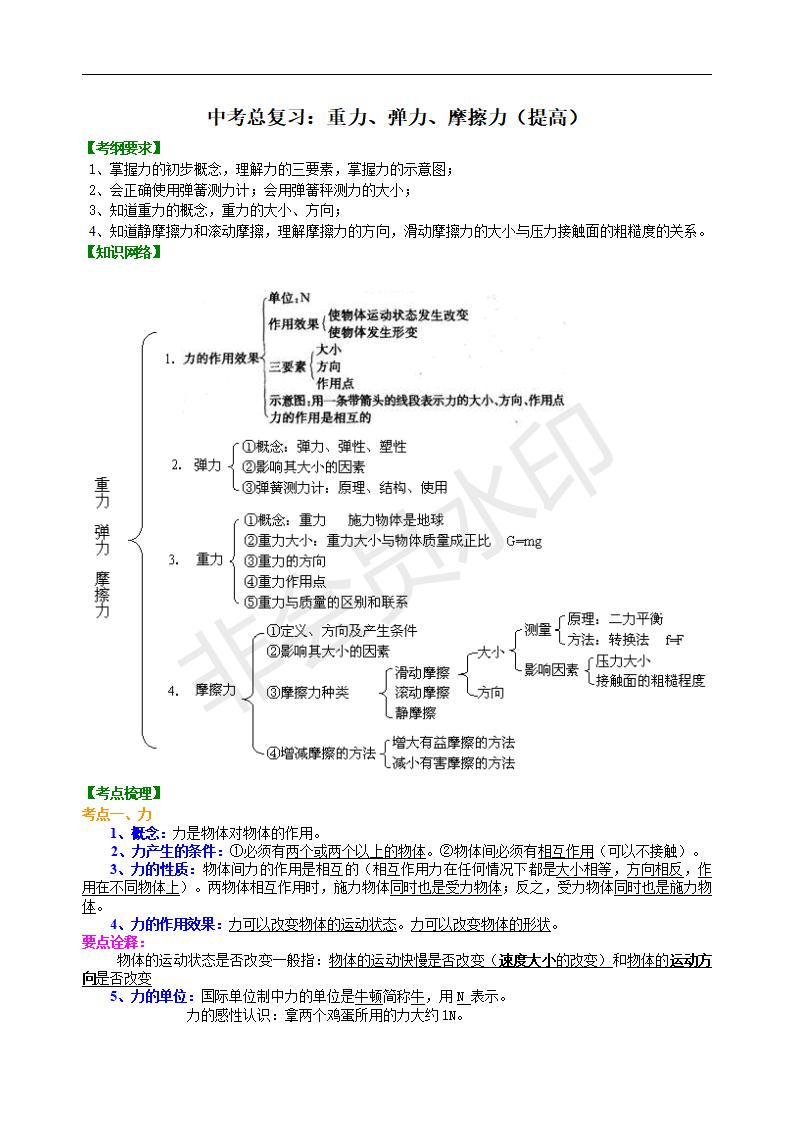 中考物理总复习：重力、弹力、摩擦力（提高）知识讲解