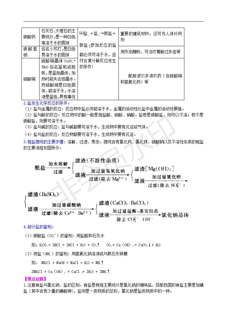 中考化学总复习：盐 化学肥料（提高） 知识讲解