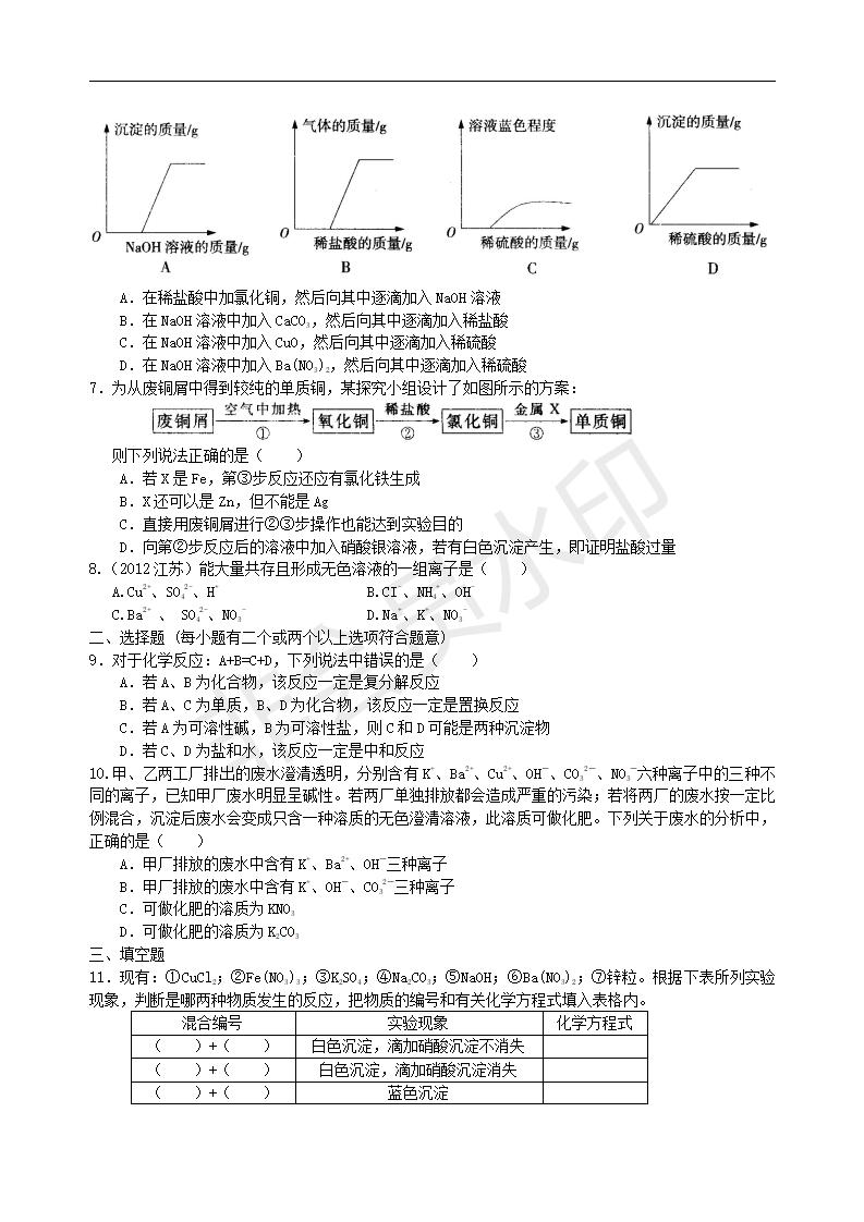 中考化学总复习：盐 化学肥料（提高） 巩固练习