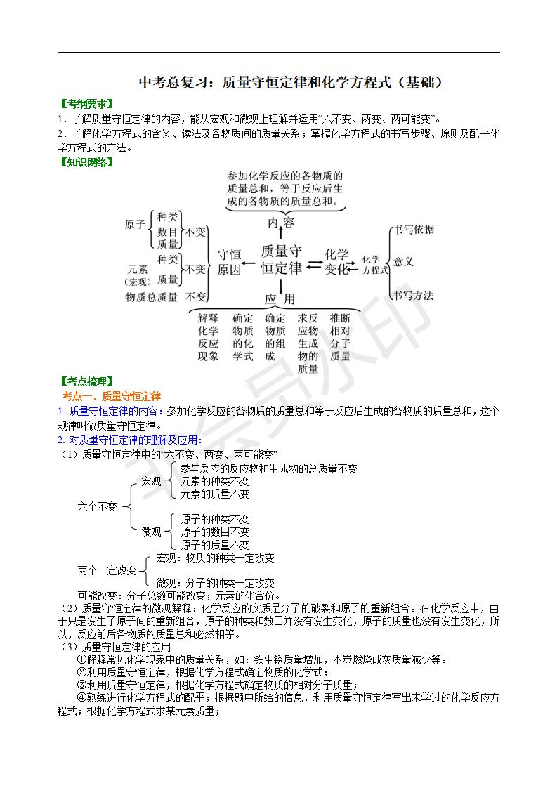 中考化学总复习：质量守恒定律和化学方程式（基础） 知识讲解