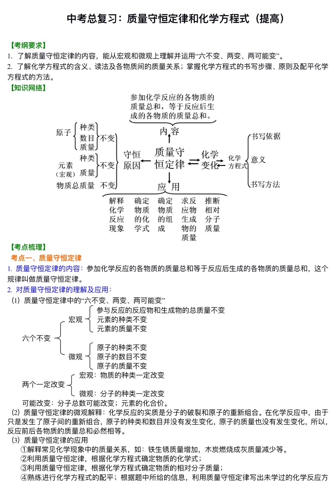 中考化学总复习：质量守恒定律和化学方程式（提高）