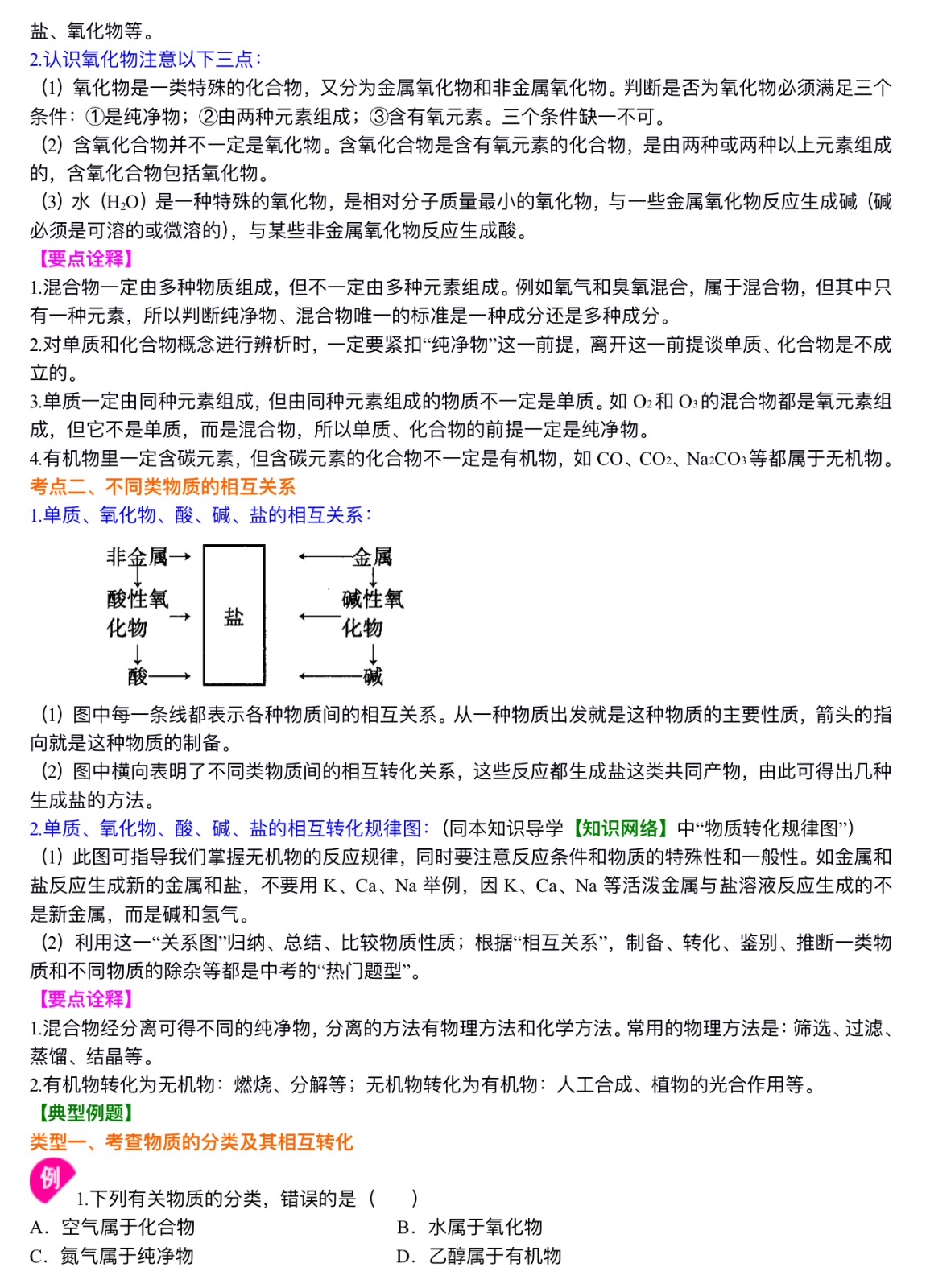 中考化学总复习：物质的分类及其相互关系（基础）