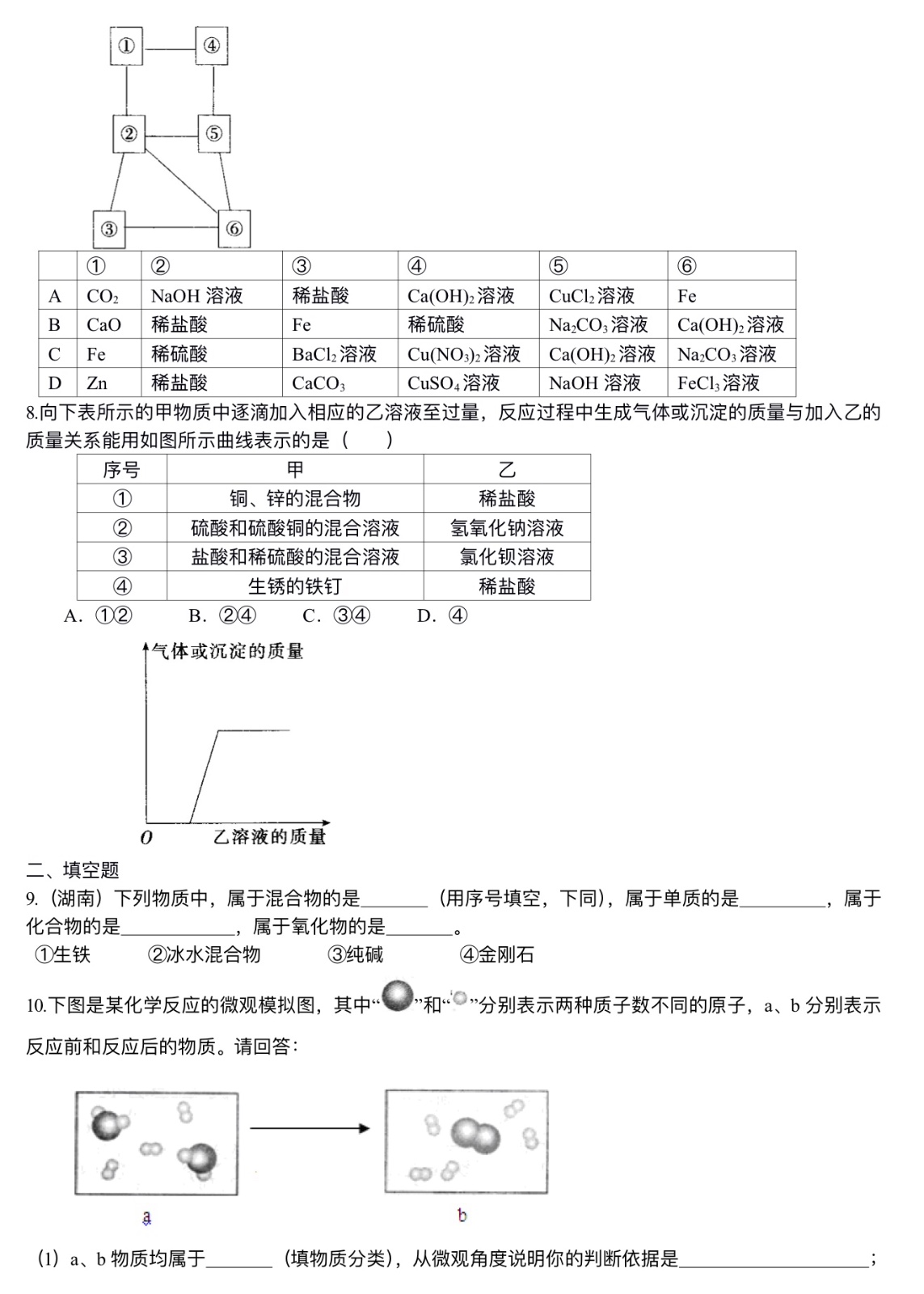 中考化学总复习：物质的分类及其相互关系（提高）