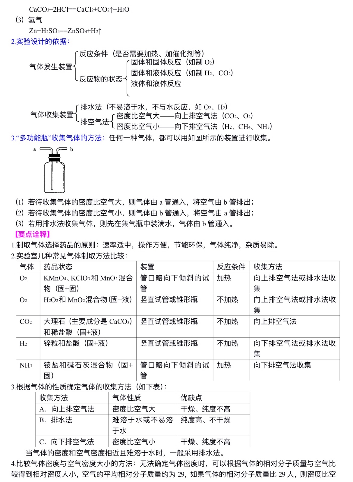 中考化学总复习：实验室制取气体的研究及实践（基础）