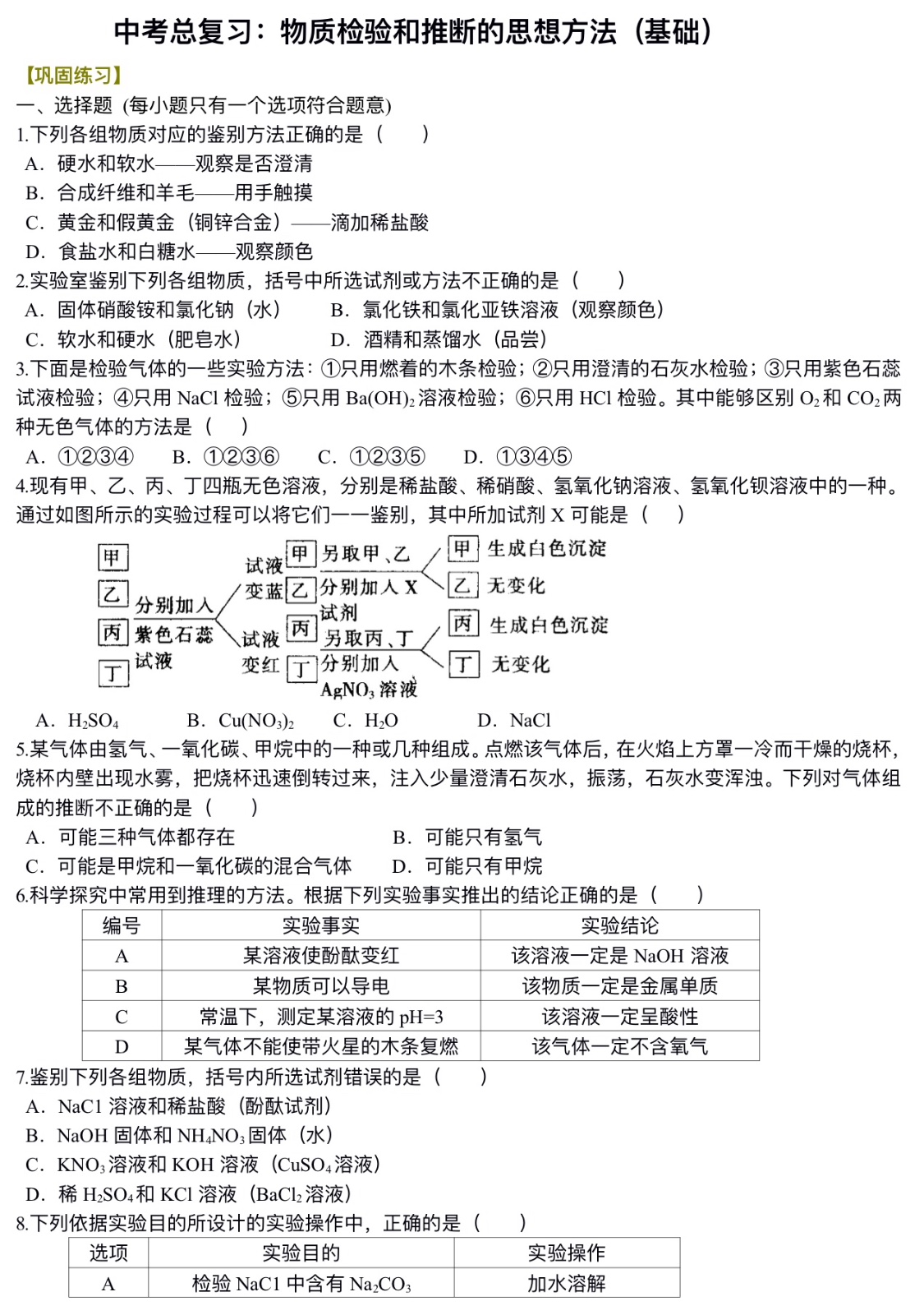 中考化学总复习：物质检验和推断的思想方法（基础）