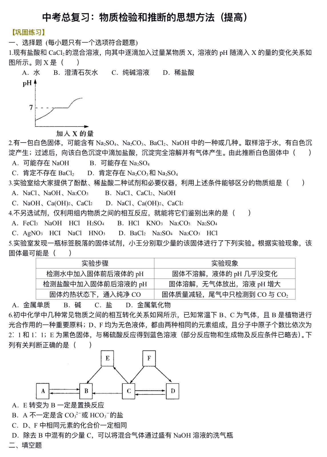 中考化学总复习：物质检验和推断的思想方法（提高）