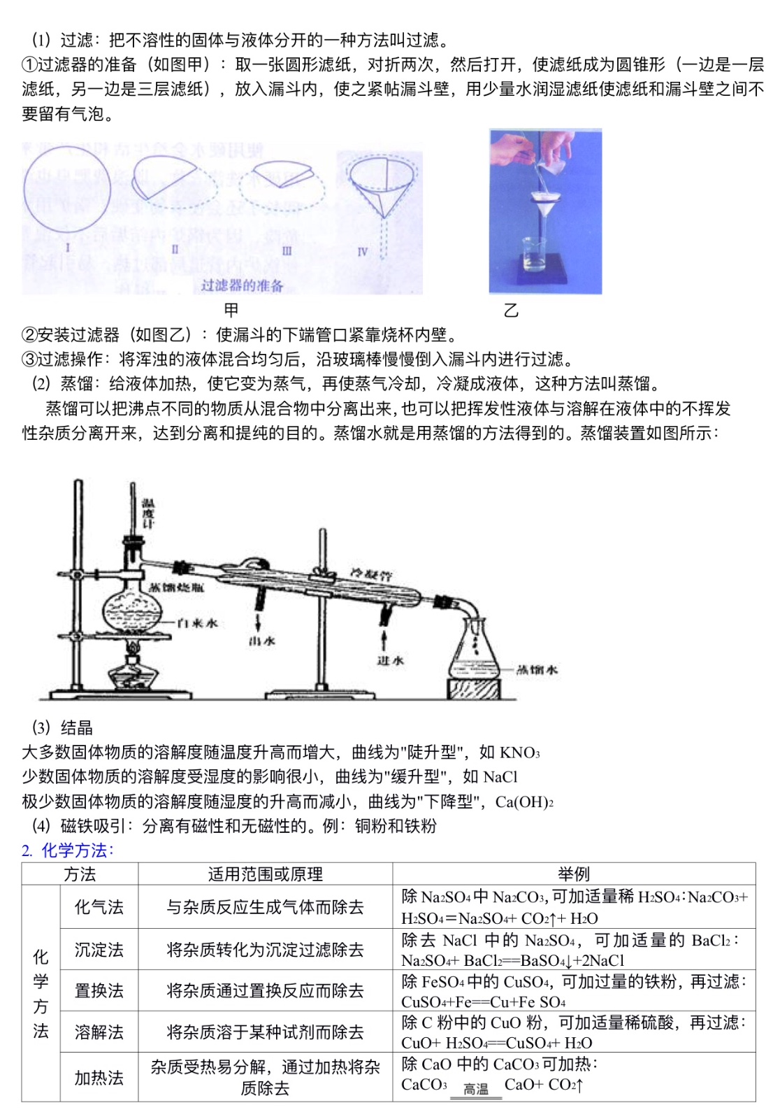 中考化学总复习：混合物的去杂分离提纯物质制备解题技巧（基础）