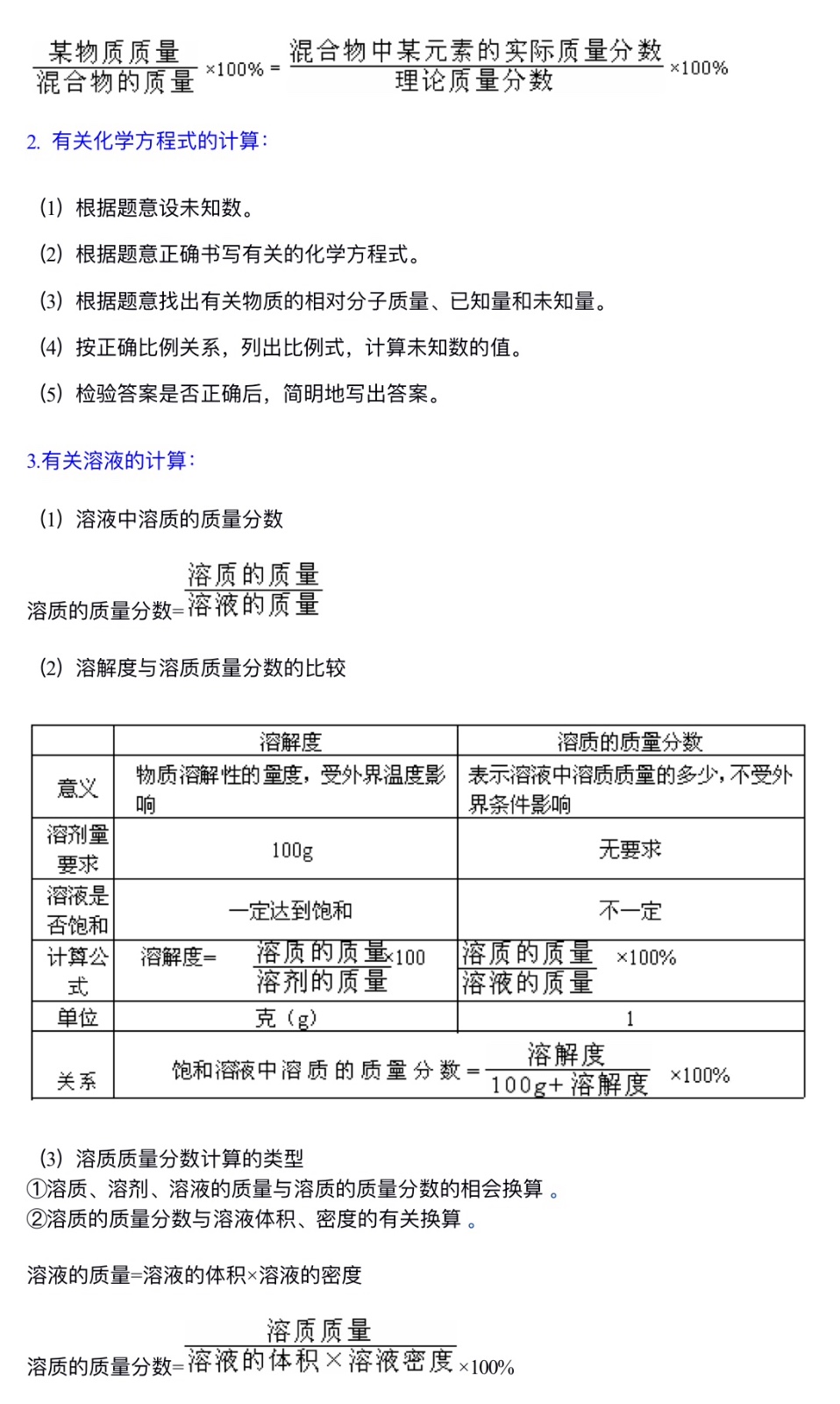 中考化学总复习：综合计算技巧（提高）