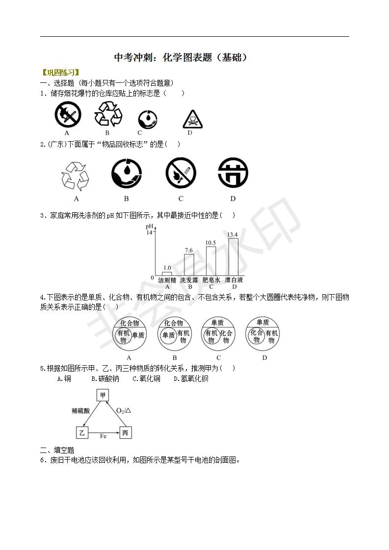 中考化学冲刺：化学图表题（基础） 巩固练习