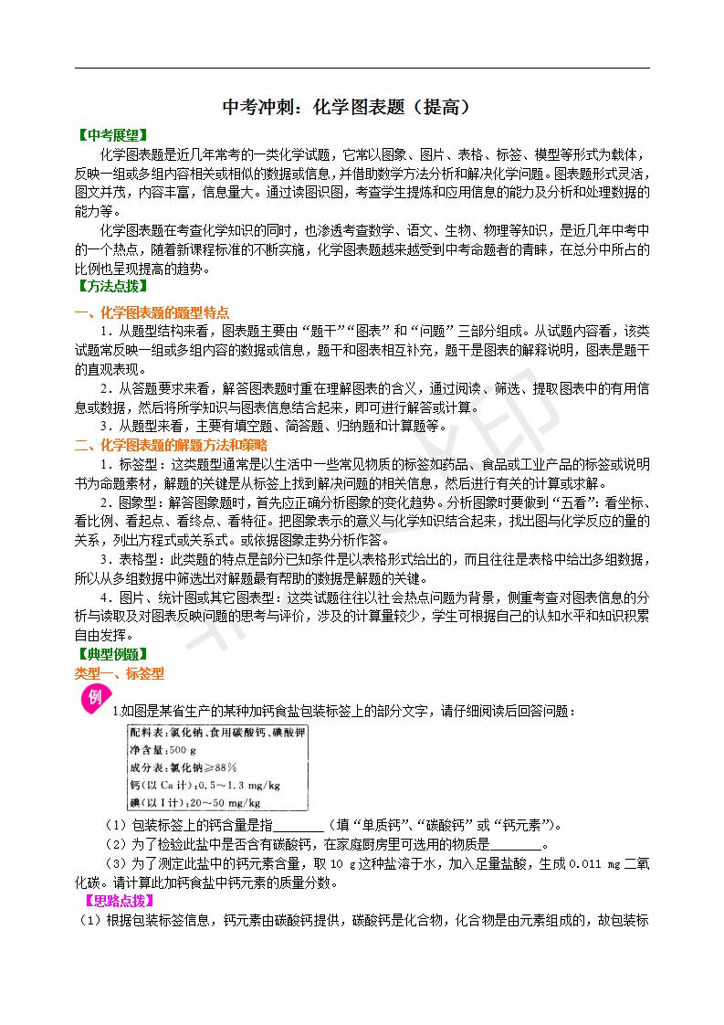 中考化学冲刺：化学图表题（提高） 知识讲解