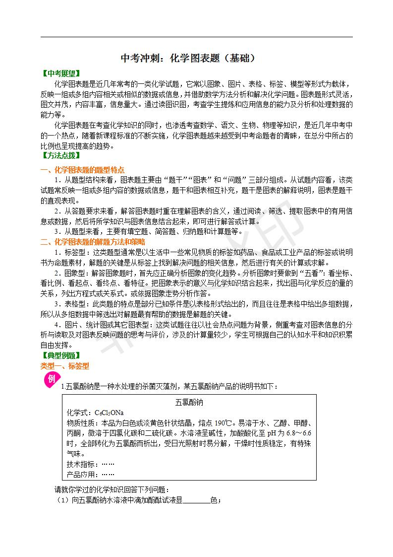 中考化学冲刺：化学图表题（基础） 知识讲解