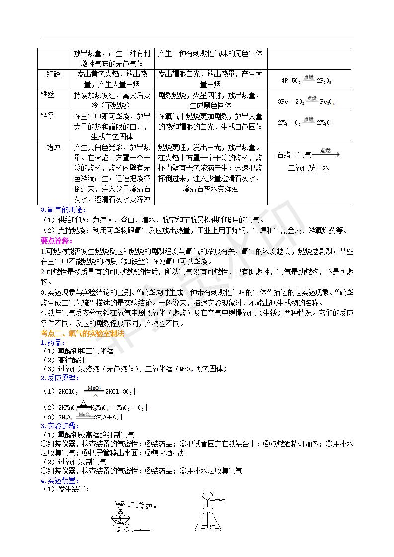 中考化学总复习：氧气的性质、用途和制取归纳（提高） 知识讲解