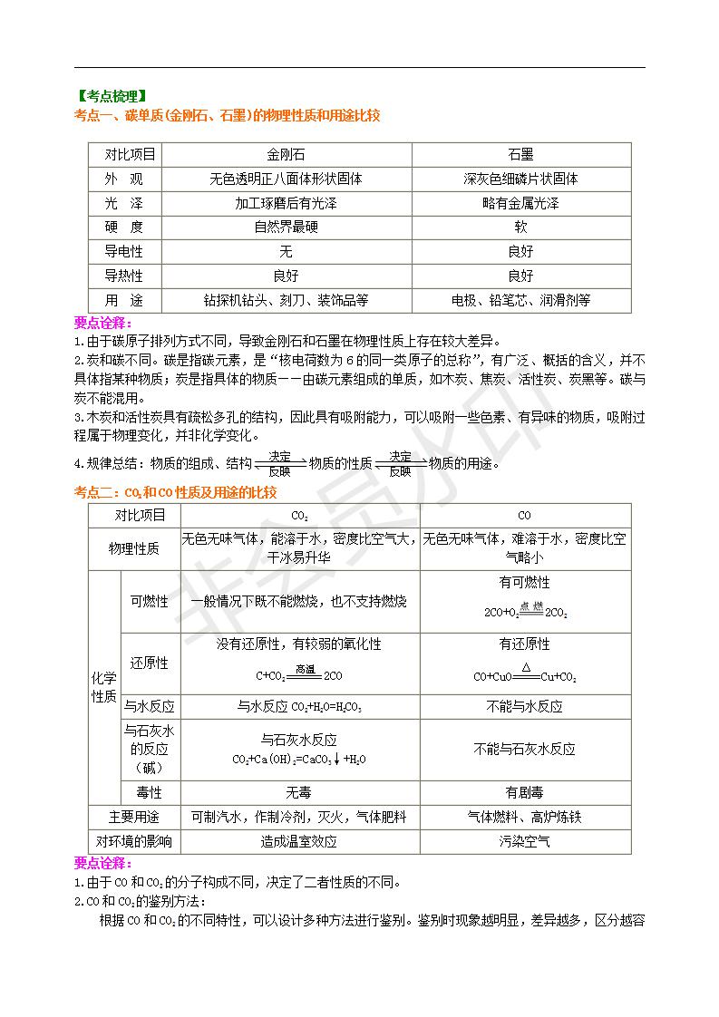 中考化学总复习：碳的单质及二氧化碳和一氧化碳的对比（基础） 知识讲解