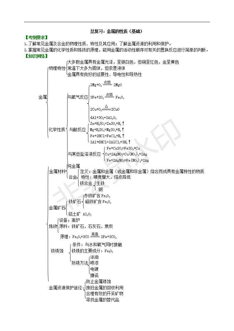 中考化学总复习：金属的性质（基础） 知识讲解