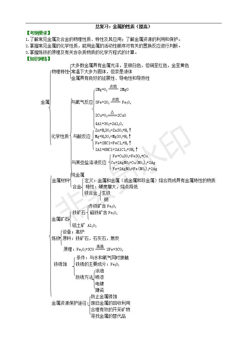 中考化学总复习：金属的性质（提高） 知识讲解