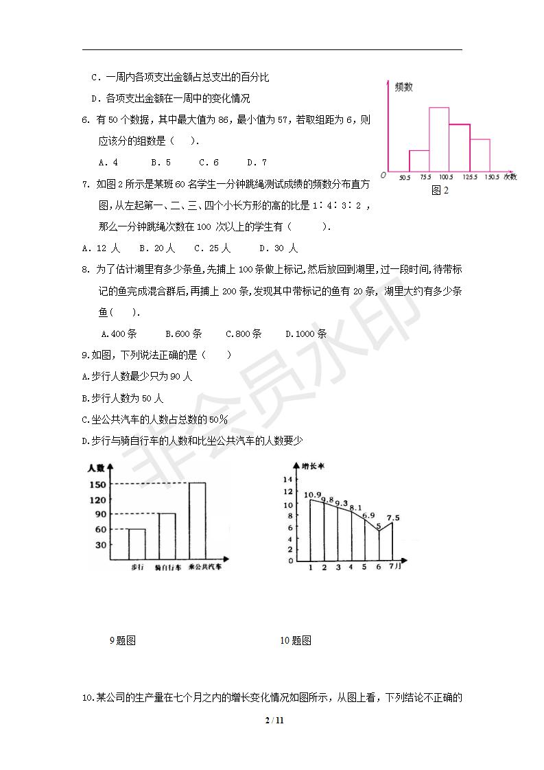 数学：第十章数据的收集、整理与描述 单元测试（人教版七年级下）