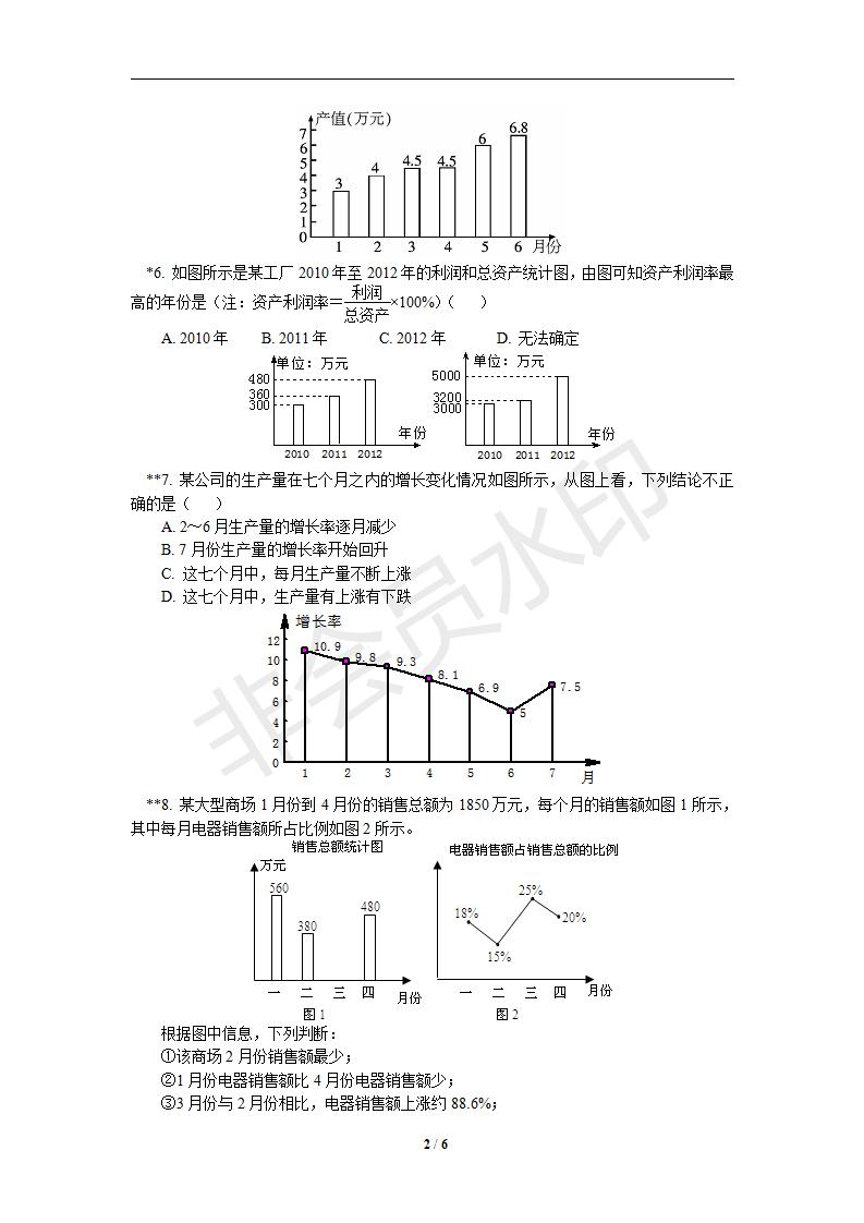 新版新课标人教版七年级数学下册第10章数据的收集、整理与描述同步练习及答案-10.1统计调查（2）