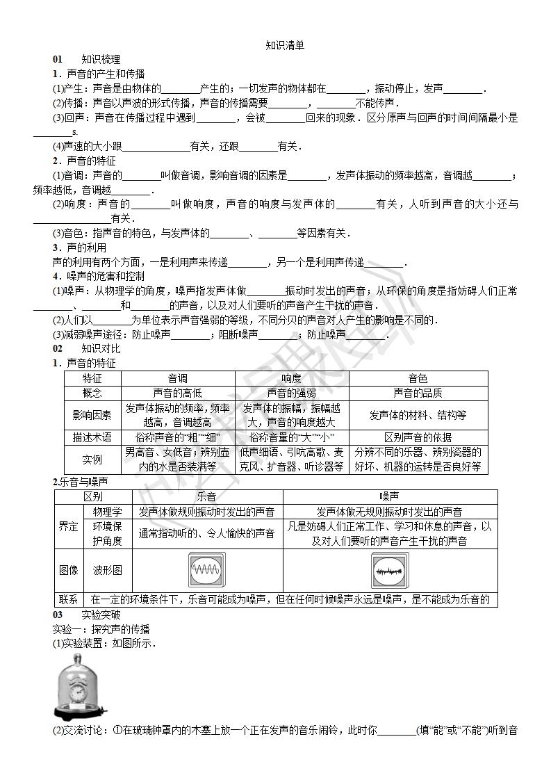 第二章 声现象 知识清单