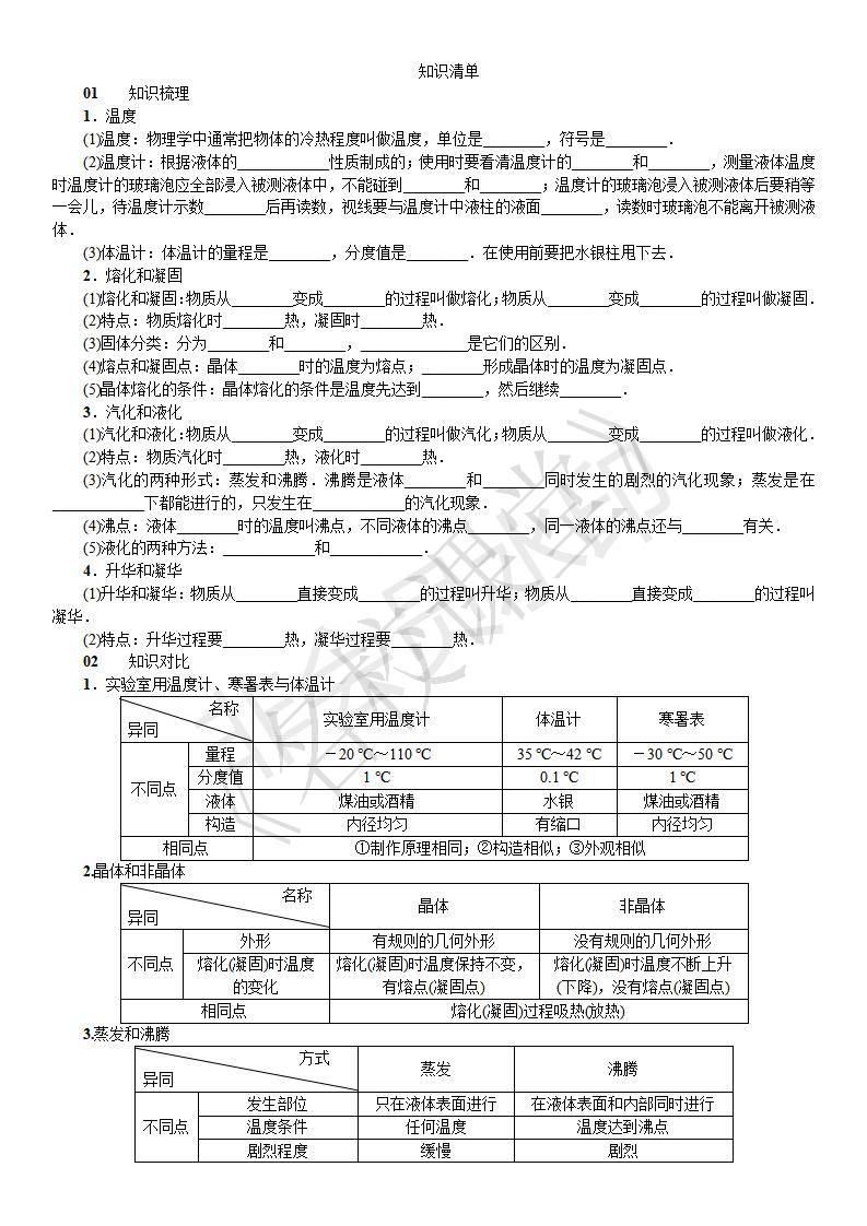 第三章 物态变化 知识清单