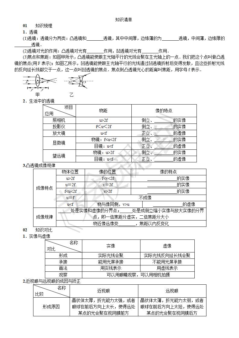 第五章 透镜及其应用 知识清单