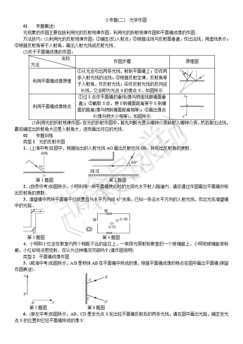 第四章 光现象 小专题（二）光学作图