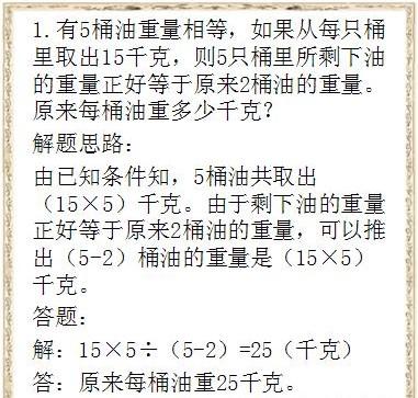 小学数学：“吃透”这15个典型应用题，高分“跑不了”！特实用！