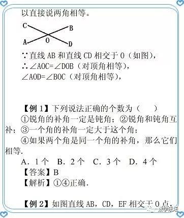 七上第6章平面图形的认识（一）教材详解｜6.3余角、补角、对顶角