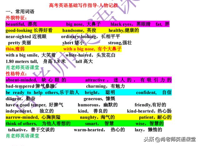 高考作文重点句型短语积累：人物描写