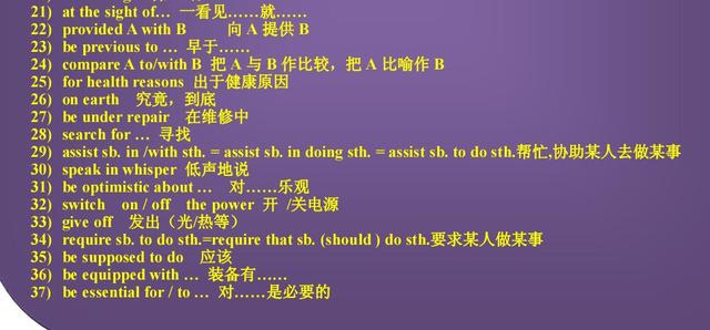 高中英语人教版必修五 重点短语大汇总
