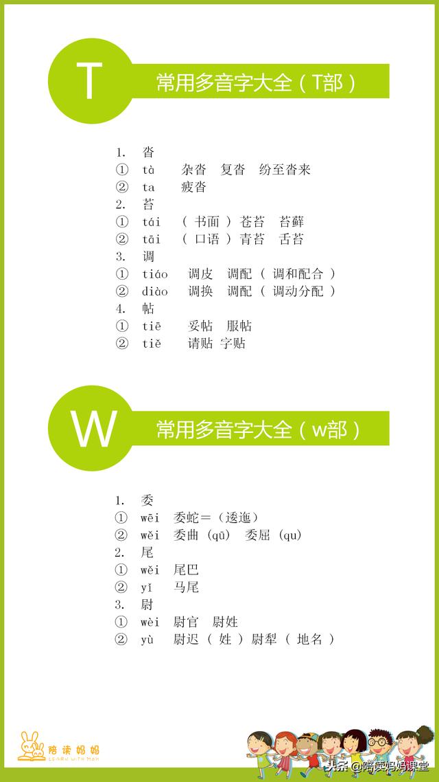 小学阶段最常遇多音字整理，考试必考，高清图片收藏起来备用