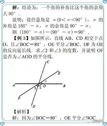 七上第6章平面图形的认识（一）教材详解｜6.3余角、补角、对顶角