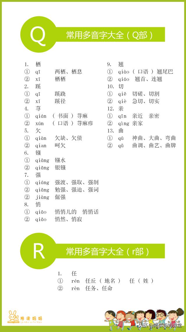 小学阶段最常遇多音字整理，考试必考，高清图片收藏起来备用