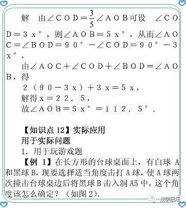 七上第6章平面图形的认识（一）教材详解｜6.3余角、补角、对顶角