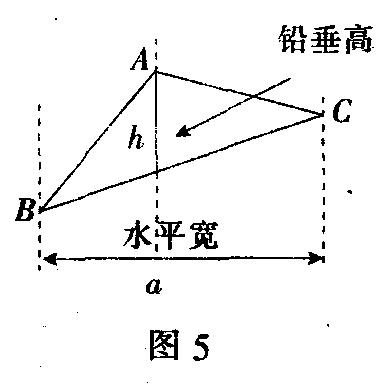 二次函数最值的4种解法，看完不惧压轴题！