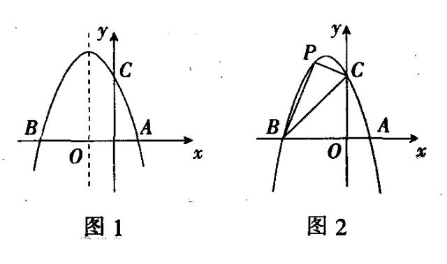 二次函数最值的4种解法，看完不惧压轴题！