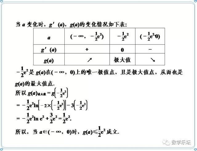 强烈推荐｜吃透这11种答题技巧（模板），高考数学稳拿高分！