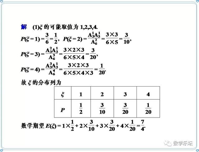 强烈推荐｜吃透这11种答题技巧（模板），高考数学稳拿高分！